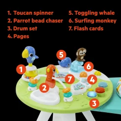 Around We Go 2-in-1 Walk-Around Baby Activity Center and Table