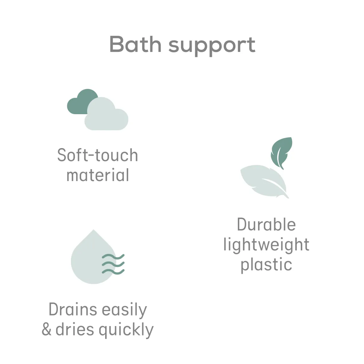 Baby Bath Support & Thermometer Gift Bundle