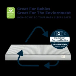 babyGap TrueSleep Crib and Toddler Mattress