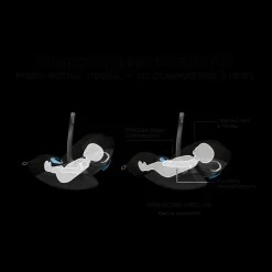 Balios S Lux + Cloud G Pro Travel System