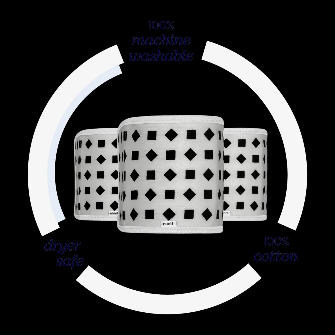 Breathing Wear Bands
