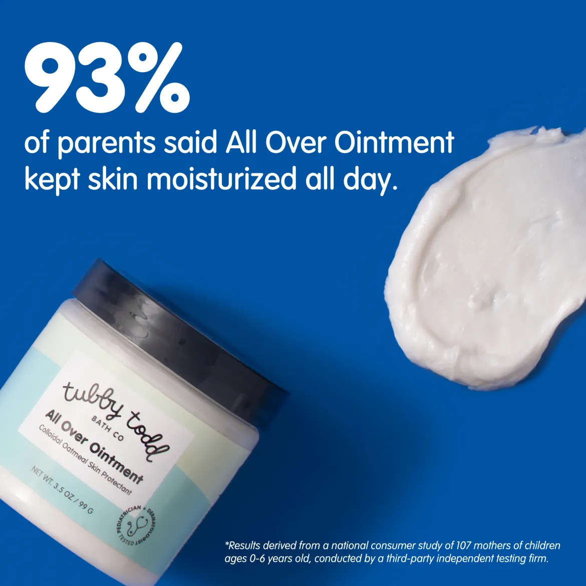 Bye-Bye Cradle Cap Bundle