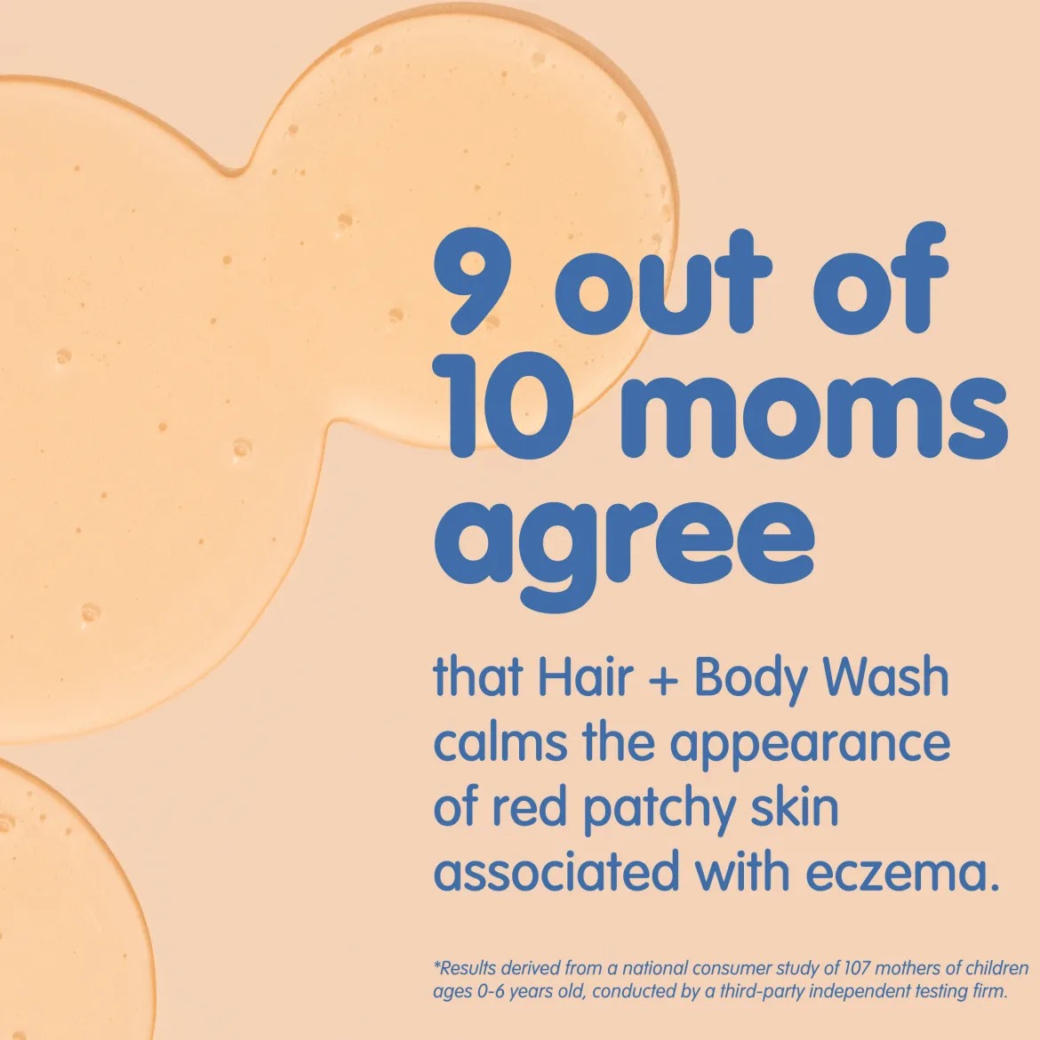 Bye-Bye Cradle Cap Bundle