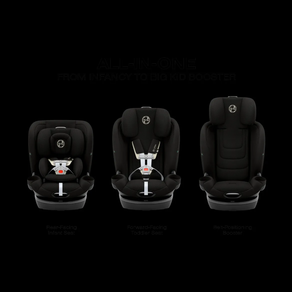 Callisto G 360 Rotating All-in-One Convertible Car Seat