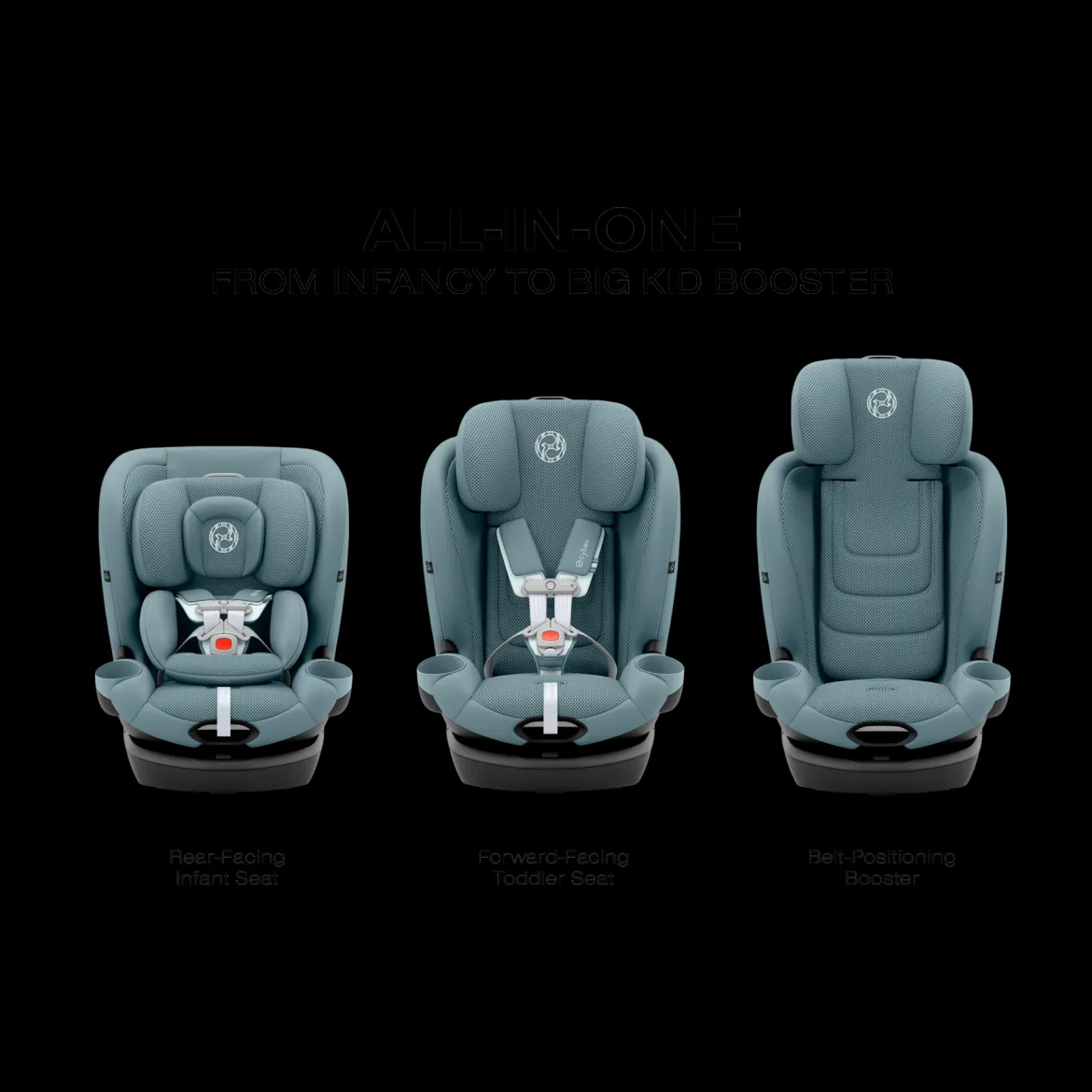 Callisto G 360 Rotating All-in-One Convertible Car Seat