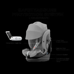 Callisto G 360 Rotating All-in-One Convertible Car Seat