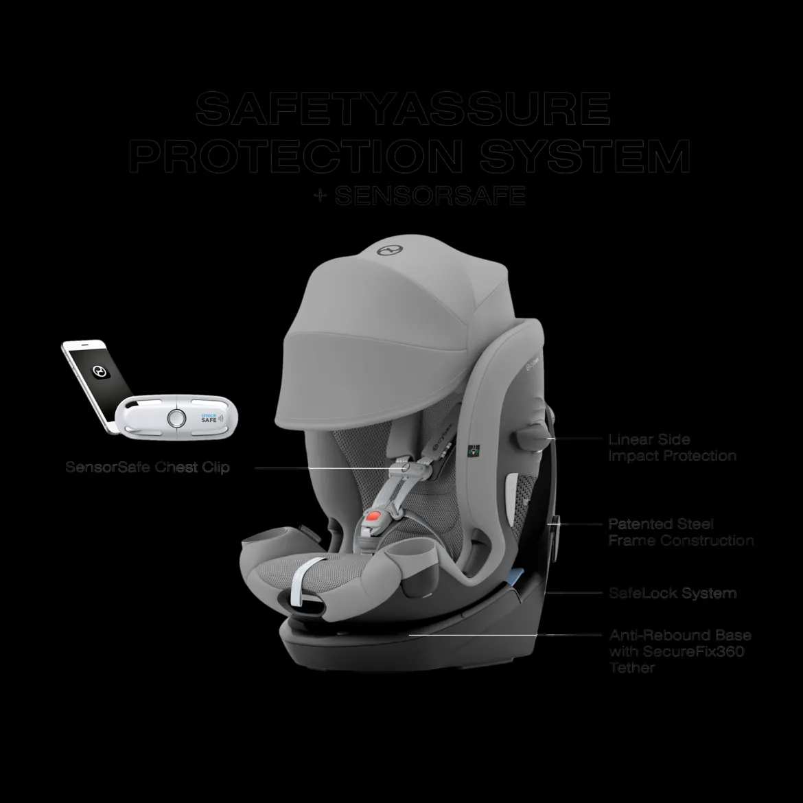 Callisto G 360 Rotating All-in-One Convertible Car Seat
