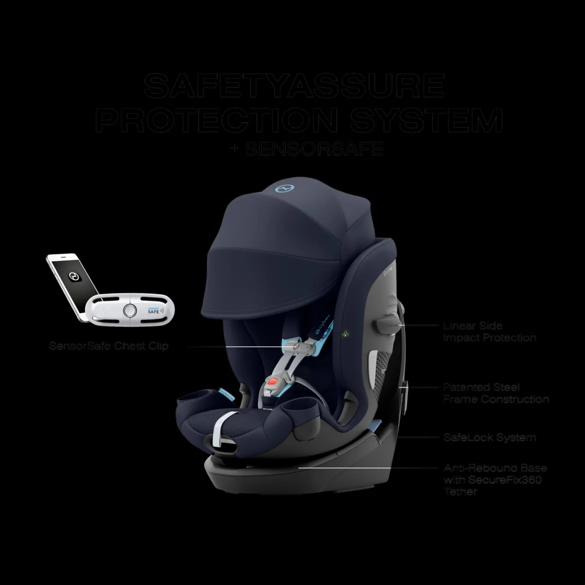 Callisto G 360 Rotating All-in-One Convertible Car Seat