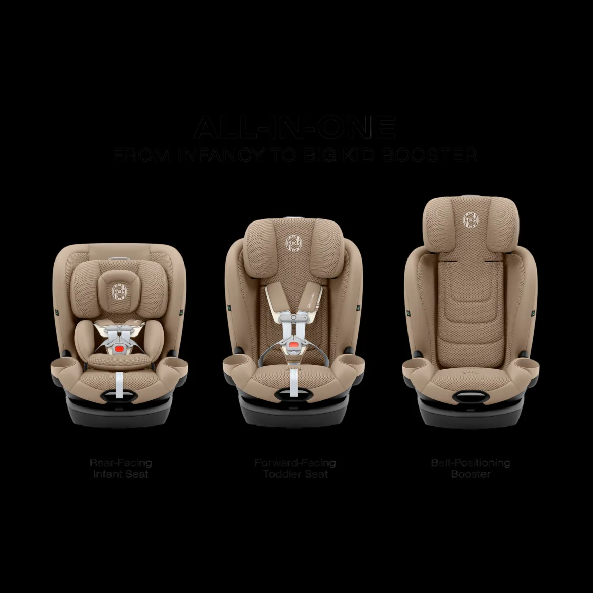 Callisto G 360 Rotating All-in-One Convertible Car Seat