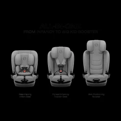 Callisto G 360 Select Rotating All-in-One Convertible Car Seat