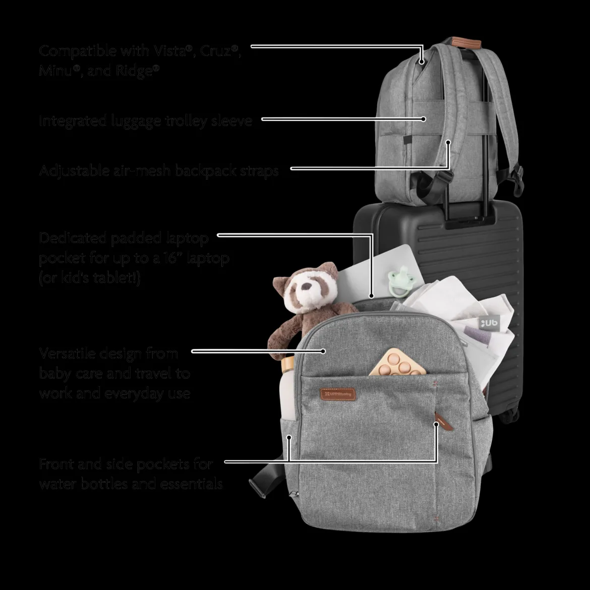 Changing Backpack