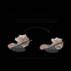 Cloud T Comfort Extend Infant Car Seat with SensorSafe