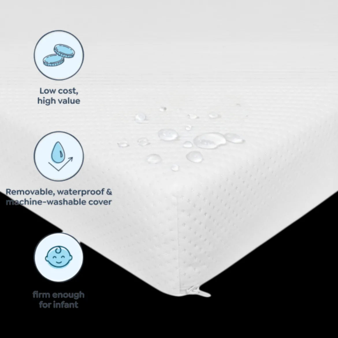 Comfort Crib Mattress