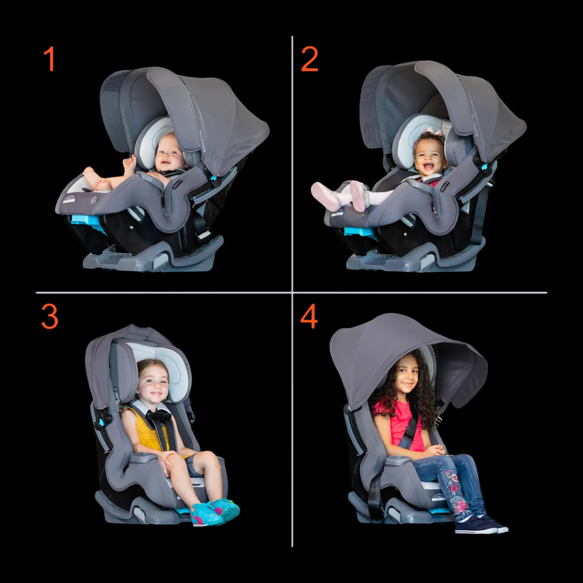 Cover Me 4-in-1 Convertible Car Seat