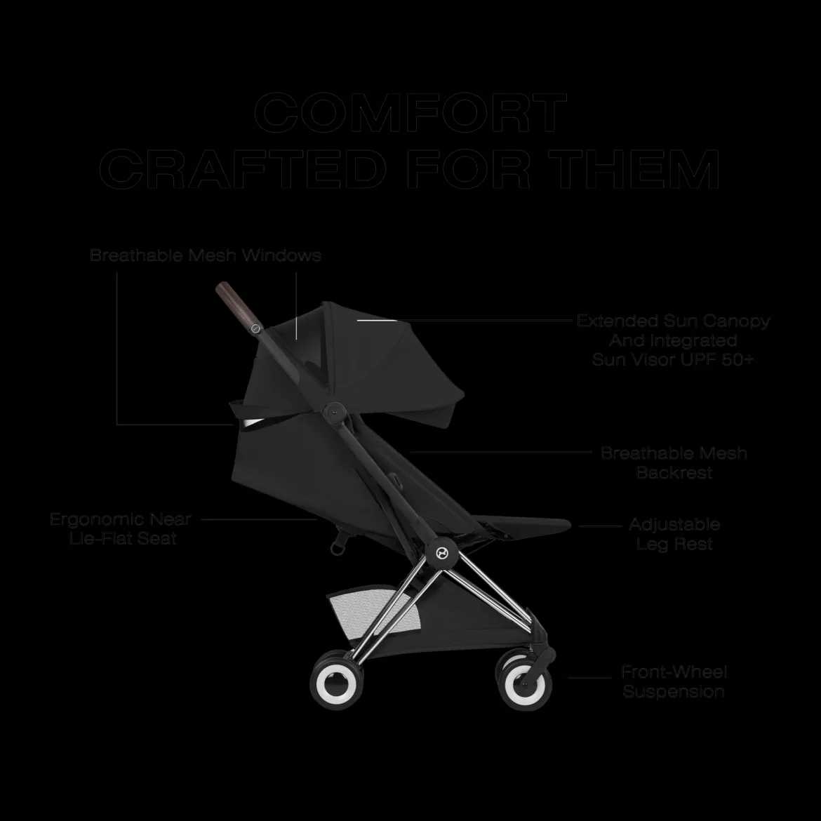 Coya Stroller - Style Collection