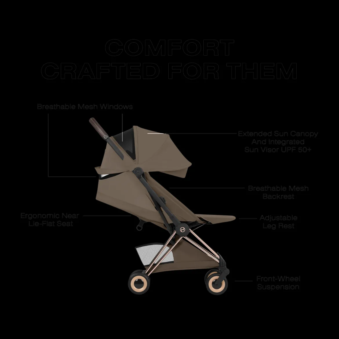 Coya Stroller - Style Collection