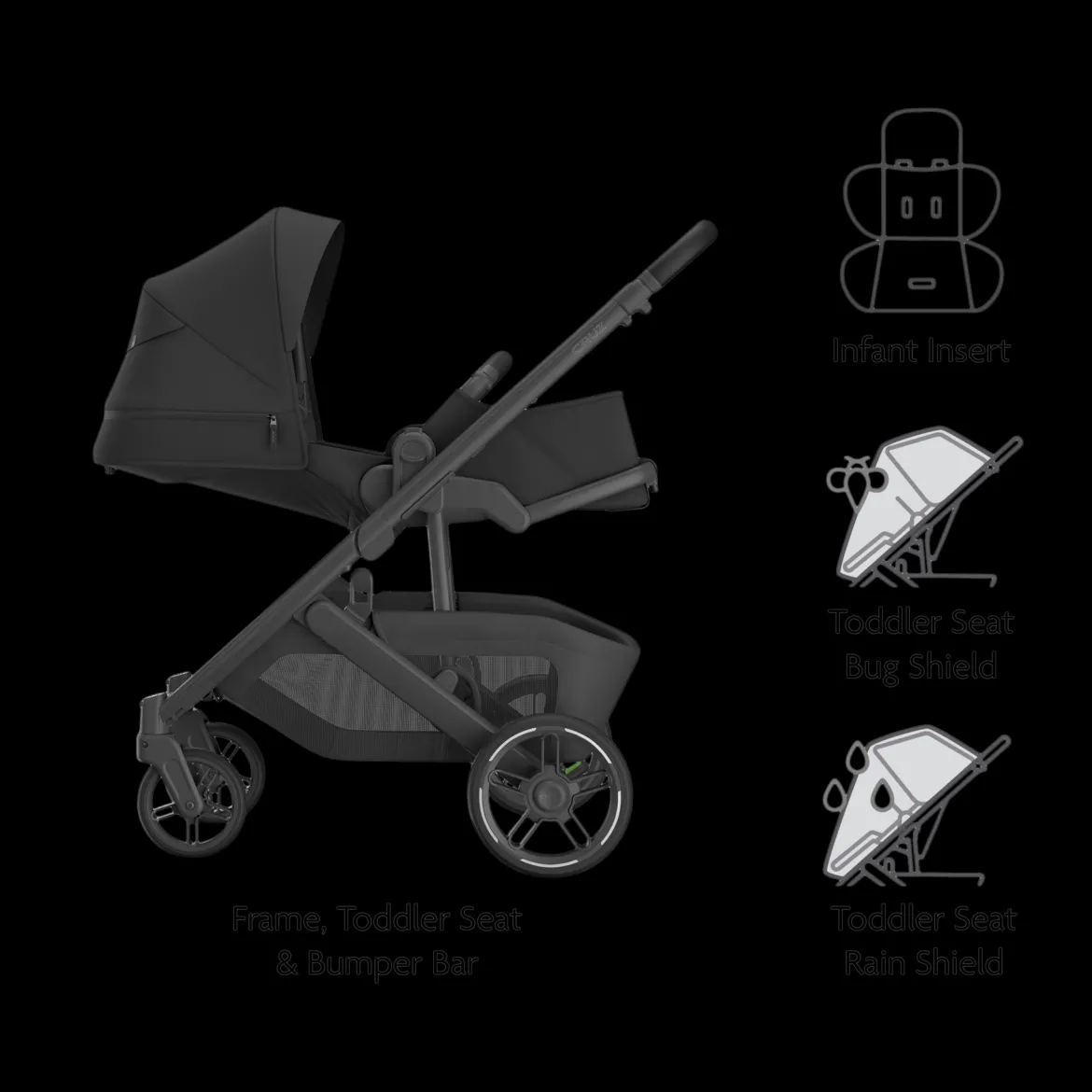 Cruz V3 Stroller