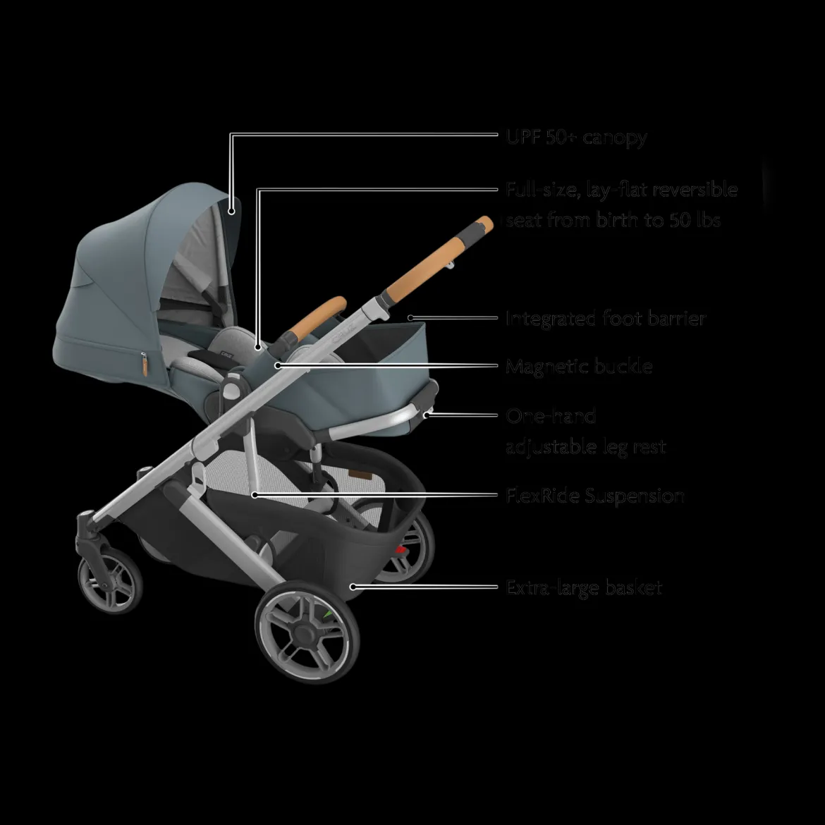 Cruz V3 Stroller