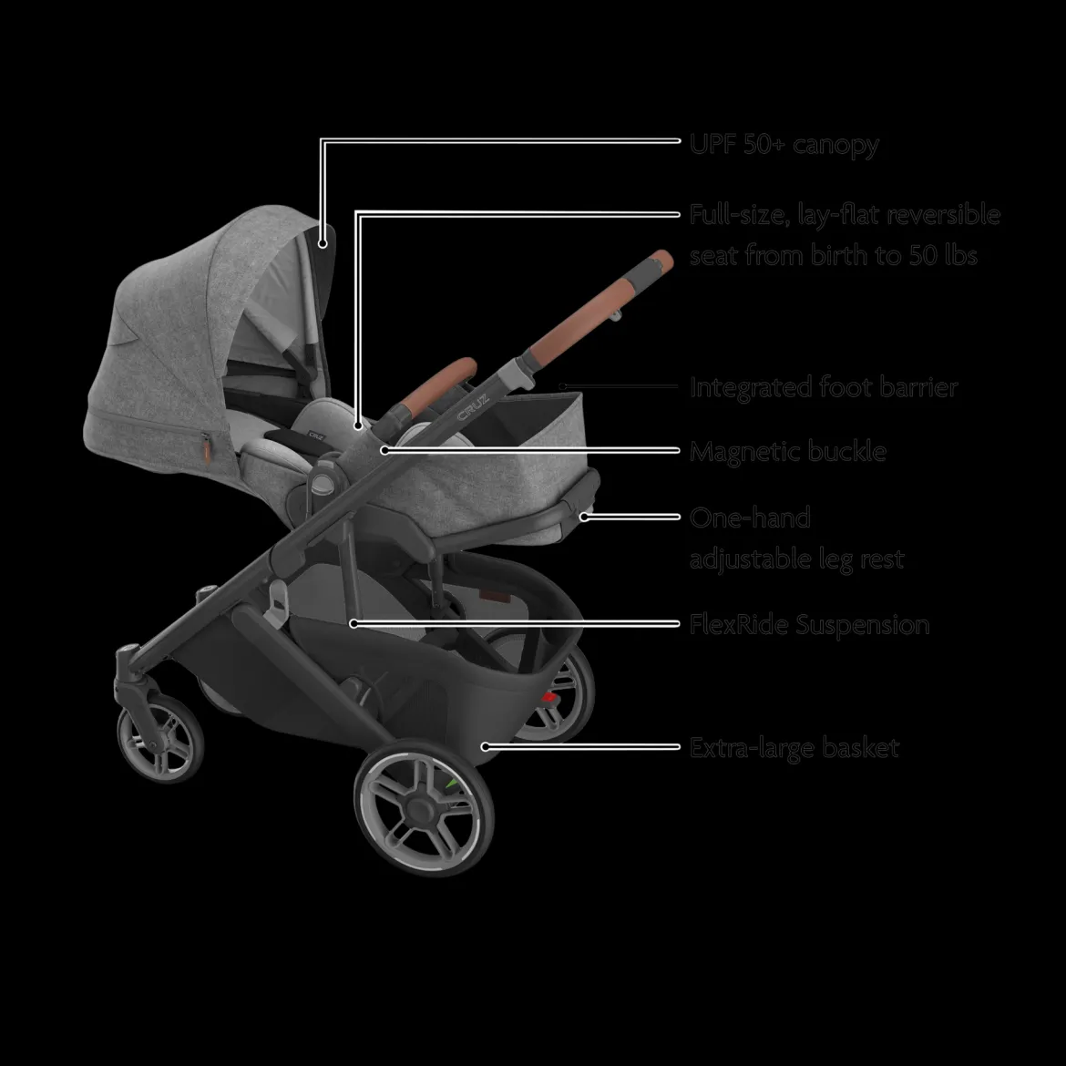 Cruz V3 Stroller