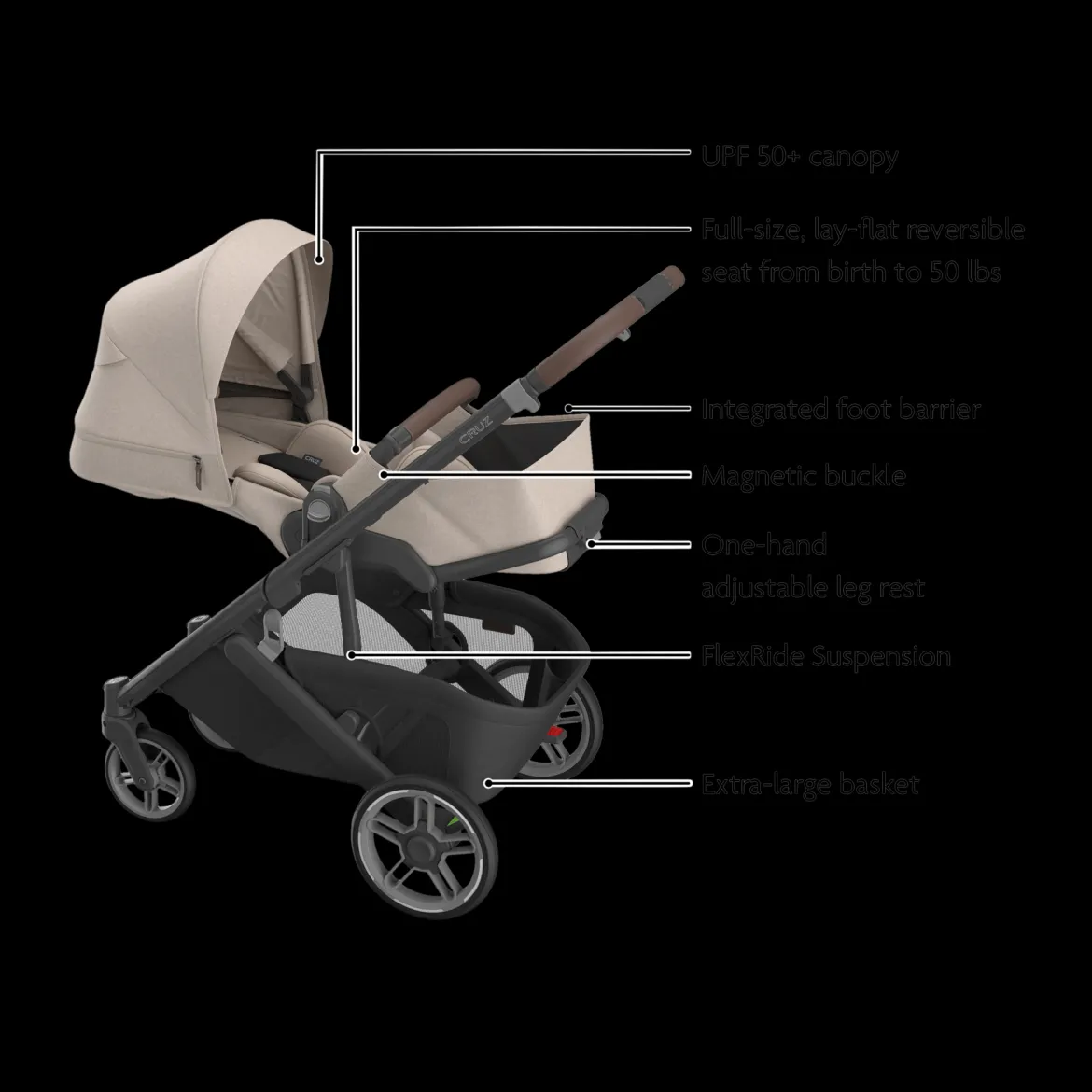 Cruz V3 Stroller & Aria V2 Infant Car Seat Travel System