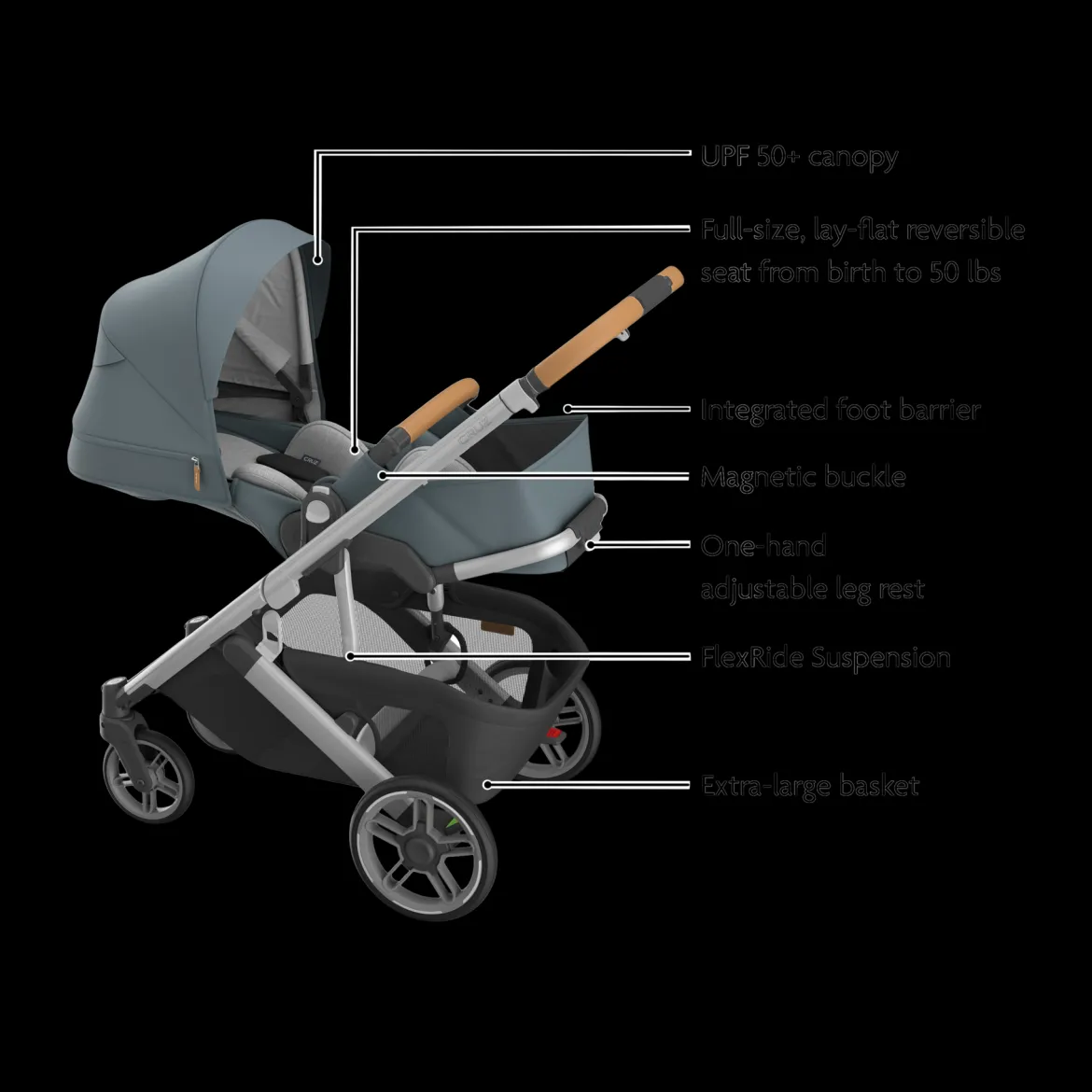 Cruz V3 Stroller & Aria V2 Infant Car Seat Travel System