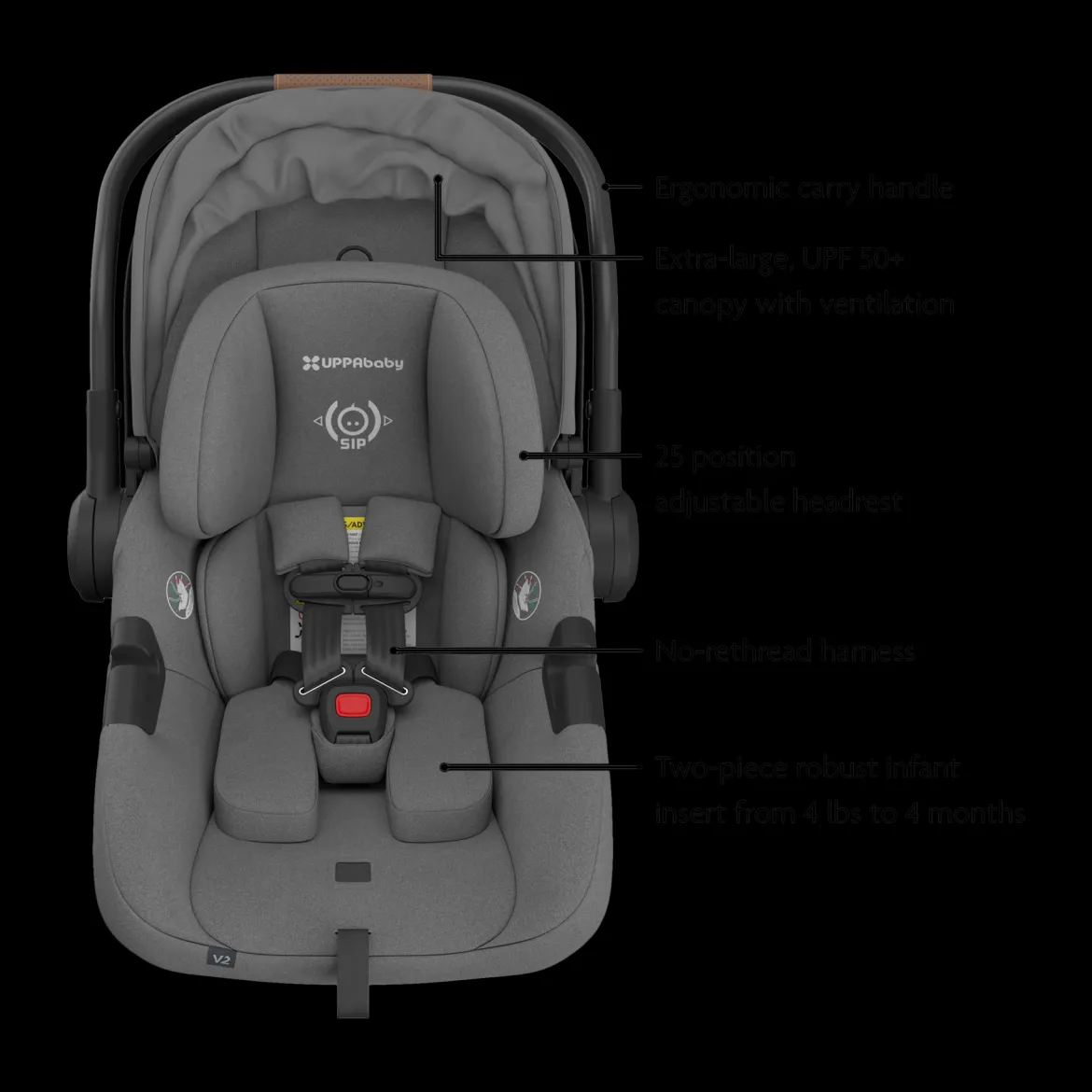 Cruz V3 Stroller & Aria V2 Infant Car Seat Travel System