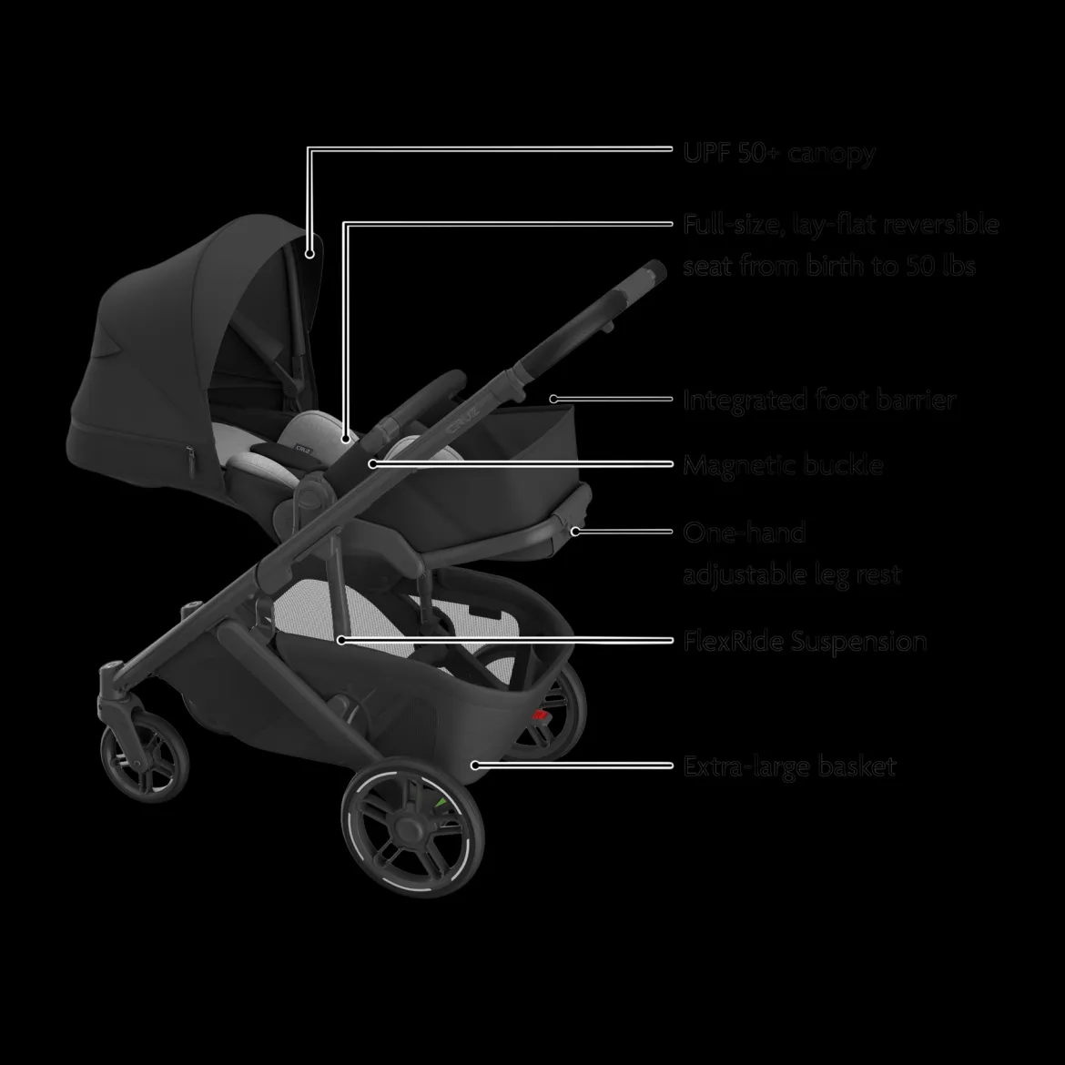 Cruz V3 Stroller & Aria V2 Infant Car Seat Travel System