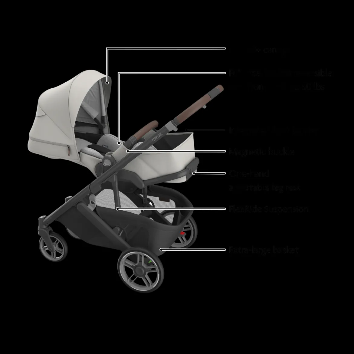 Cruz V3 Stroller & Bassinet V3 Bundle