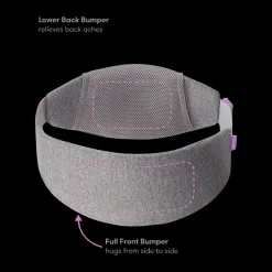 C-Section Recovery Band