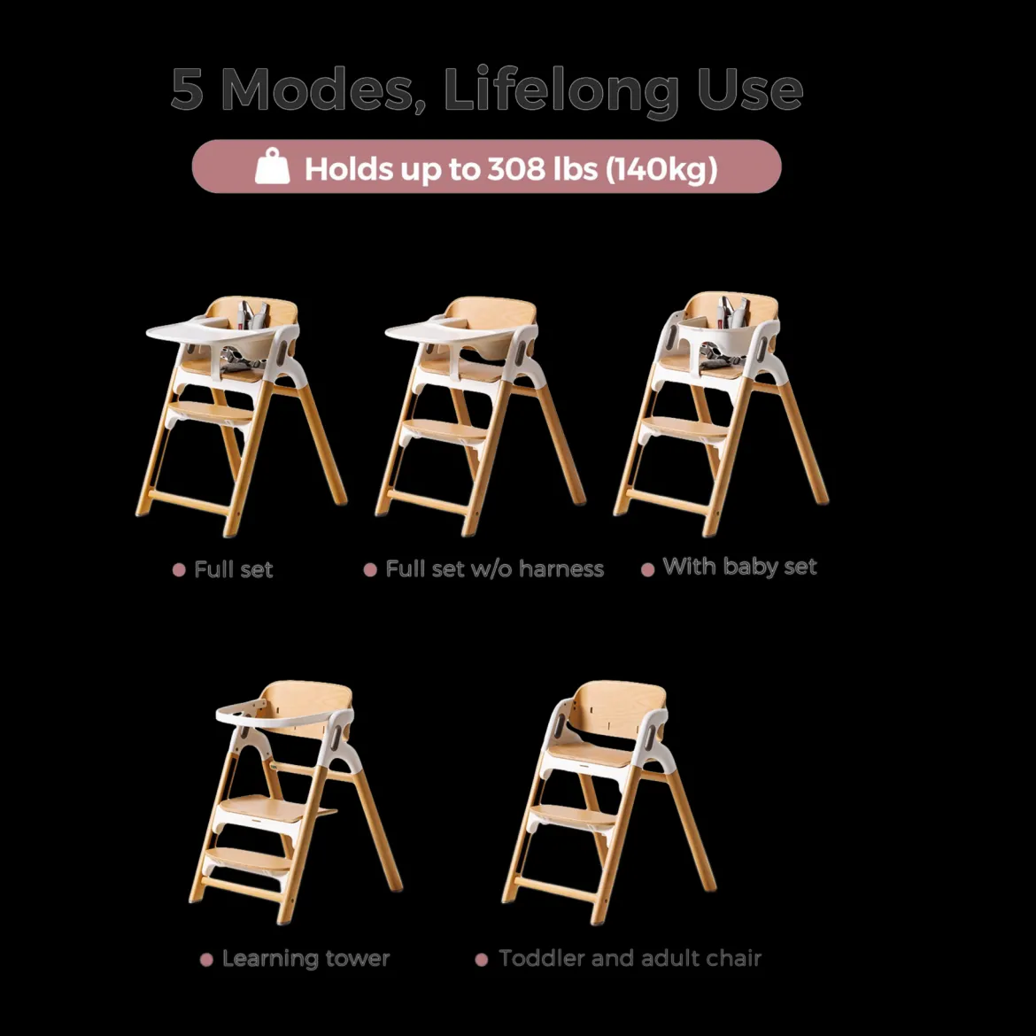 DinerPal High Chair