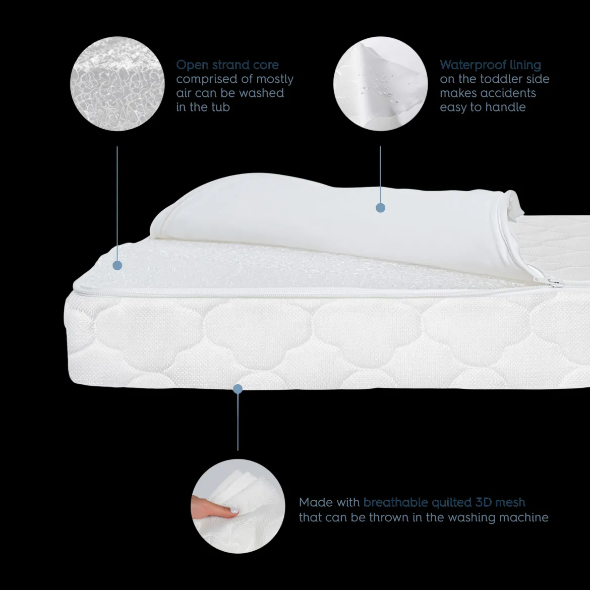 Dreamweave Breathable Crib Mattress