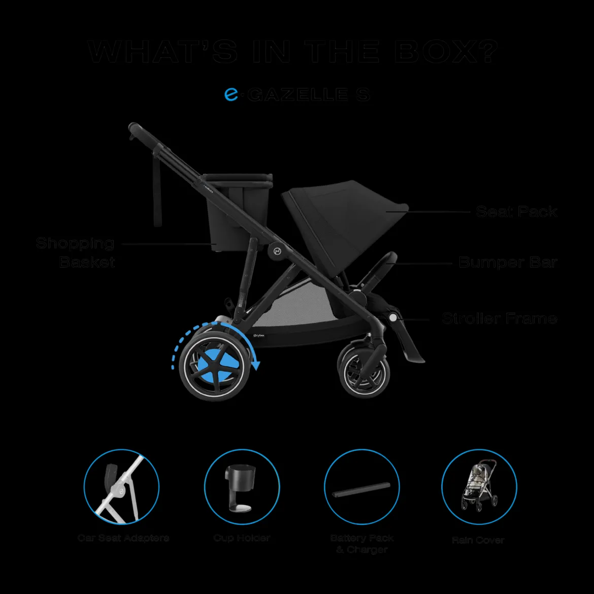 eGazelle S Electronic Assist Stroller