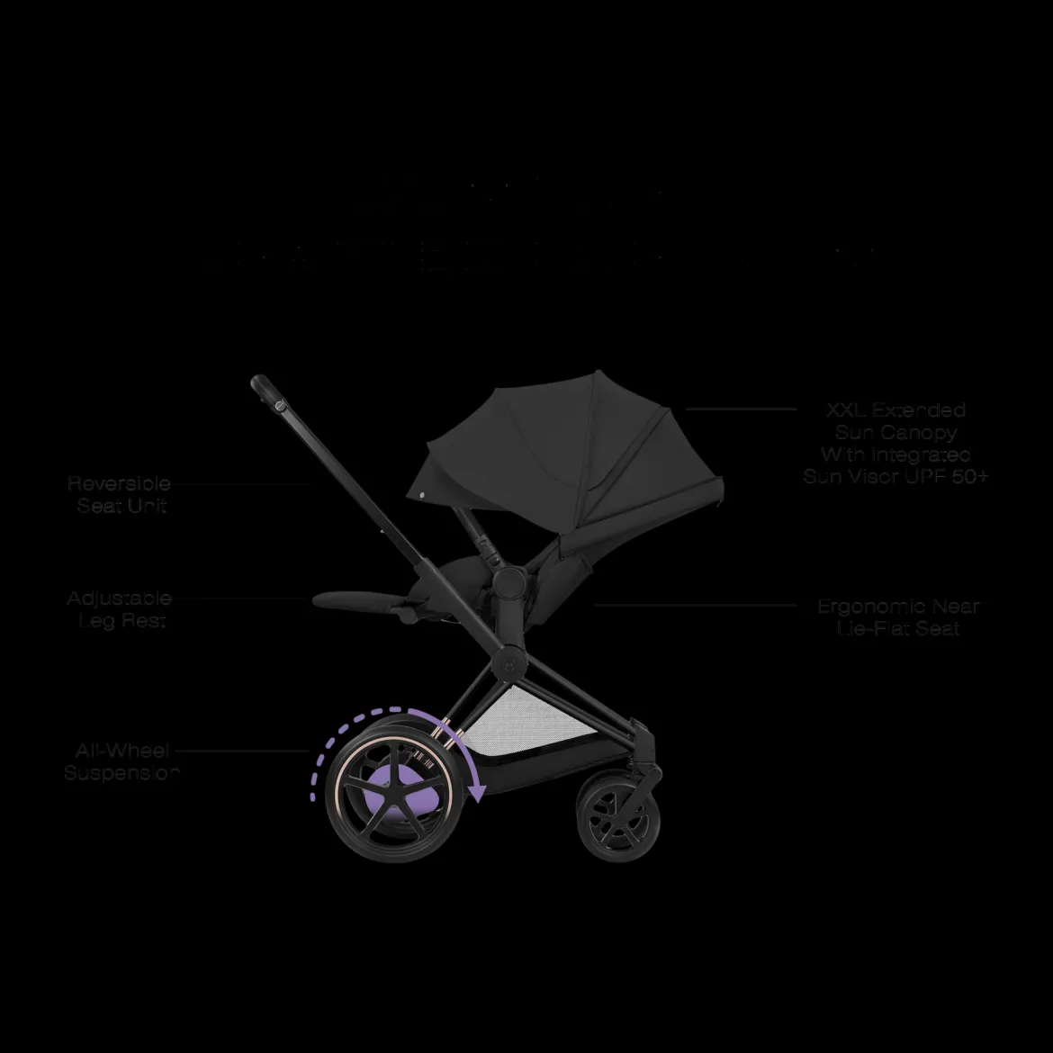 e-PRIAM Stroller
