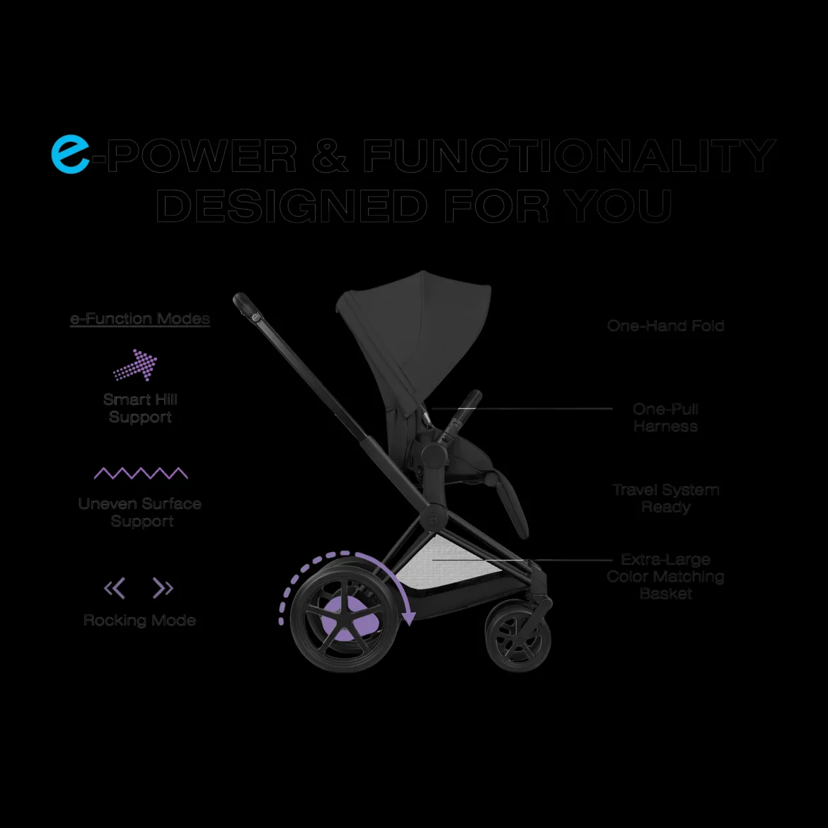 e-PRIAM Stroller