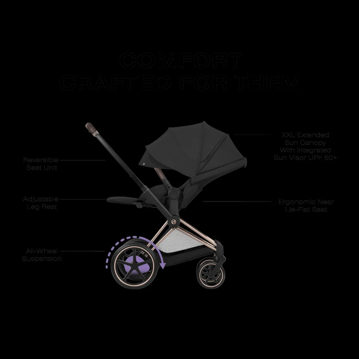 e-PRIAM Stroller