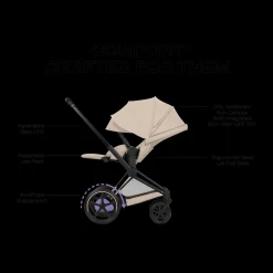 e-PRIAM Stroller