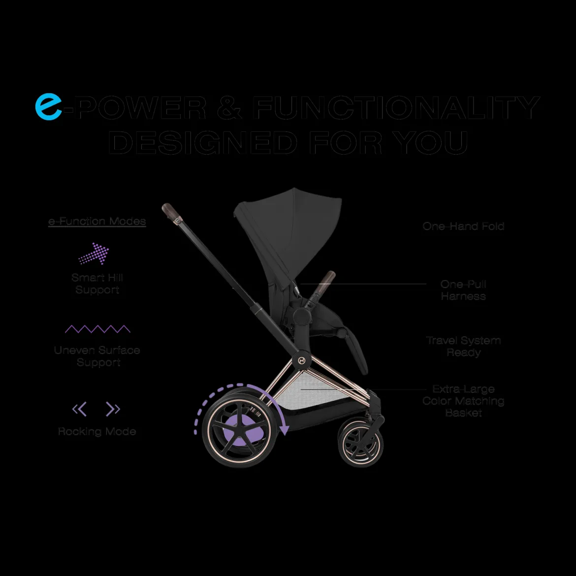 e-PRIAM Stroller