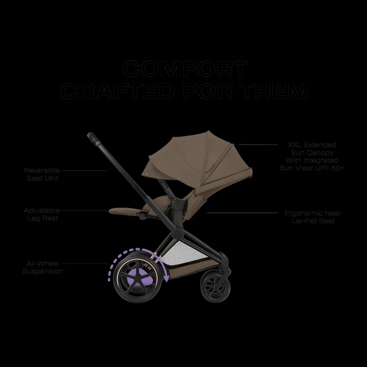 e-PRIAM Stroller