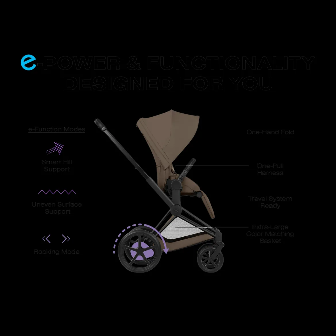 e-PRIAM Stroller