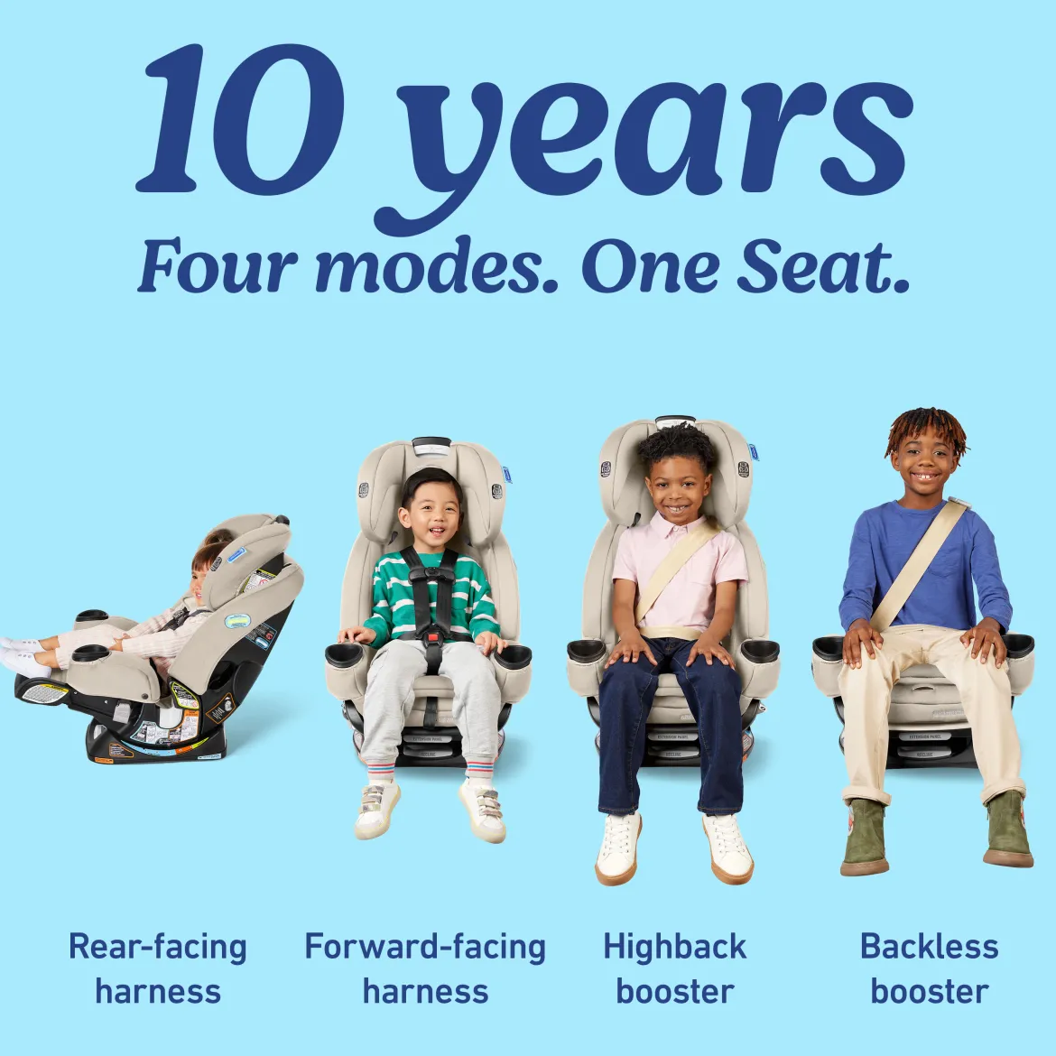 4Ever Extend2Fit DLX Car Seat