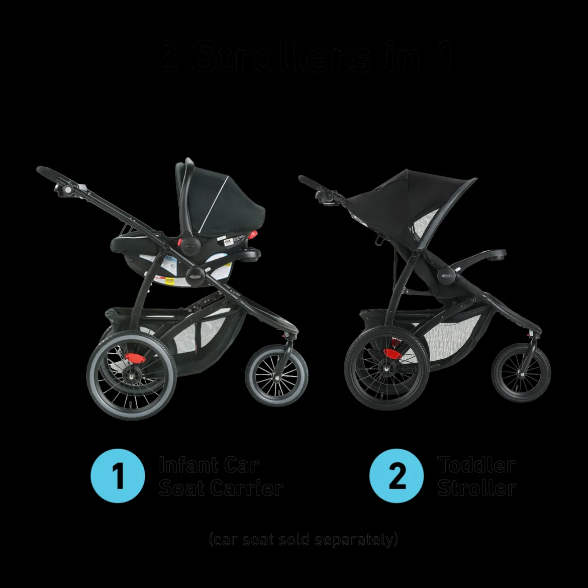 FastAction Jogger LX Stroller