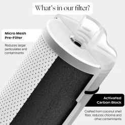 Faucet Filter Cartridge Refill