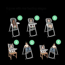 Full Course SmartClean 6-in-1 Baby to Toddler High Chair