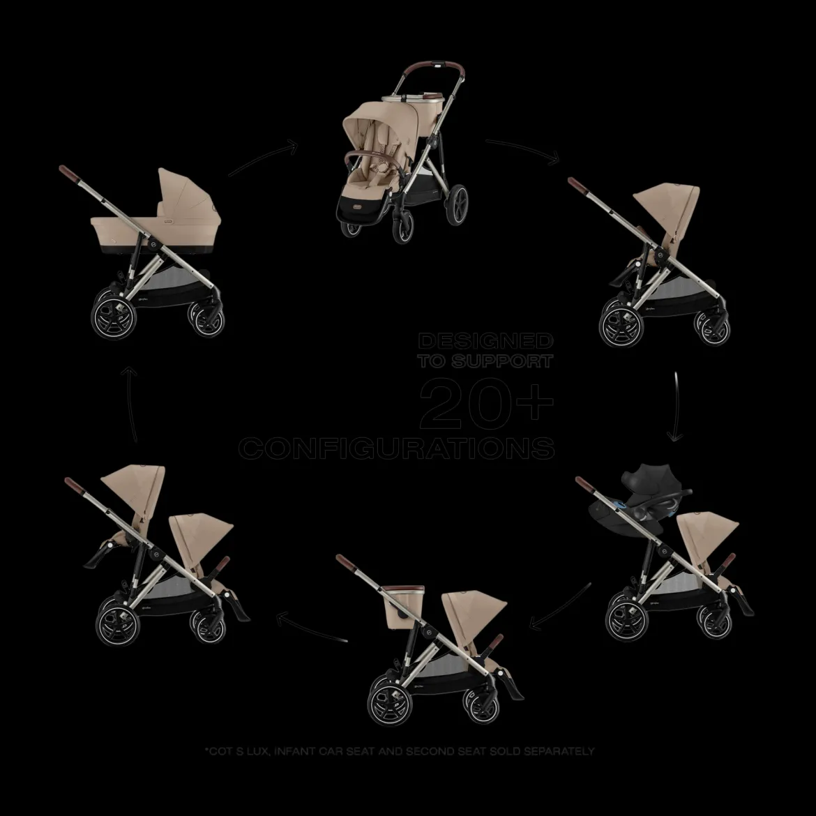 Gazelle S Stroller