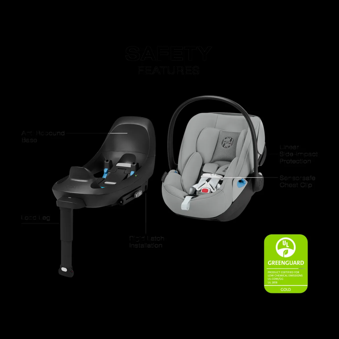 Gazelle S Stroller + Cloud G Pro Travel System