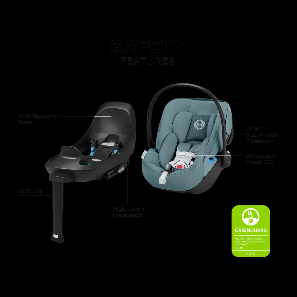 Gazelle S Stroller + Cloud G Pro Travel System