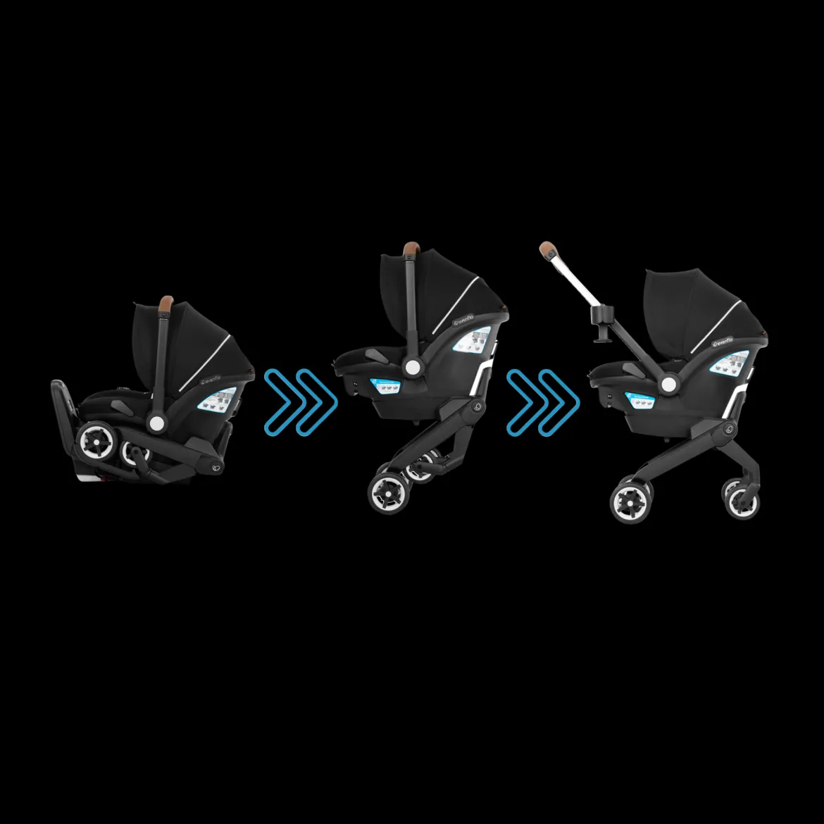 Gold Shyft DualRide Infant Car Seat Stroller Combo w Carryall Storage & Extended Canopy