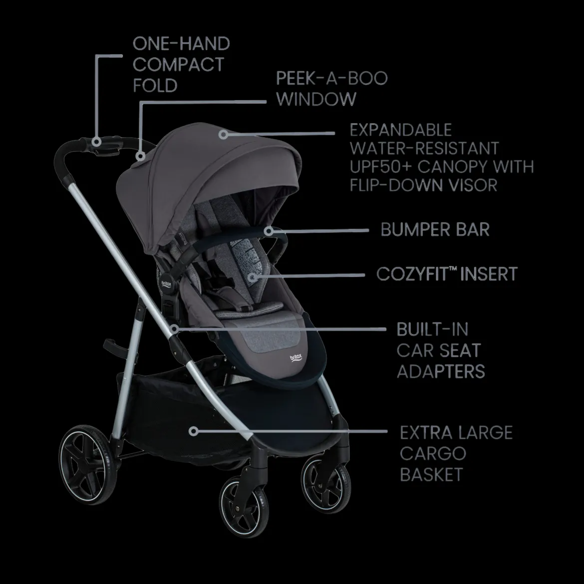 Grove Modular Stroller