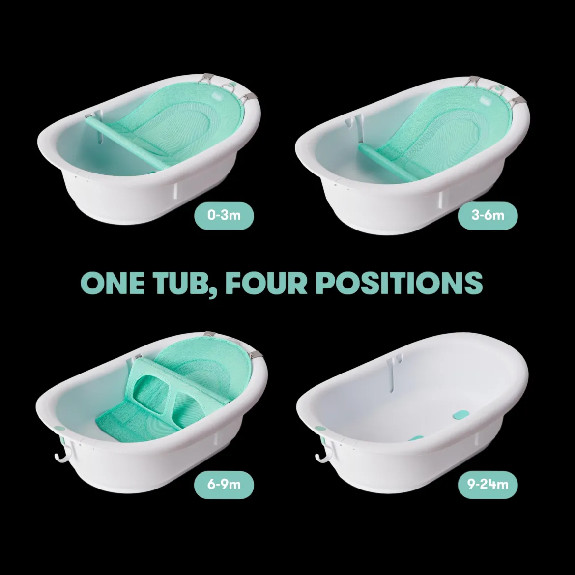 4-in-1 Grow With Me Bath Tub