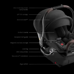 Juni & Tura Travel System